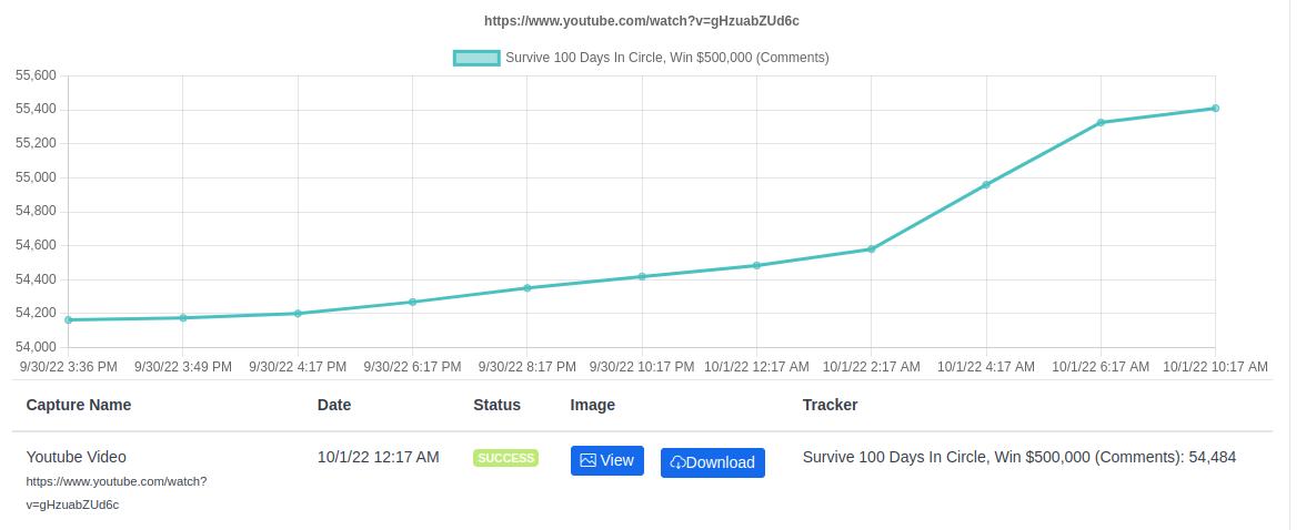 Track metrics & status (screenshot 3)